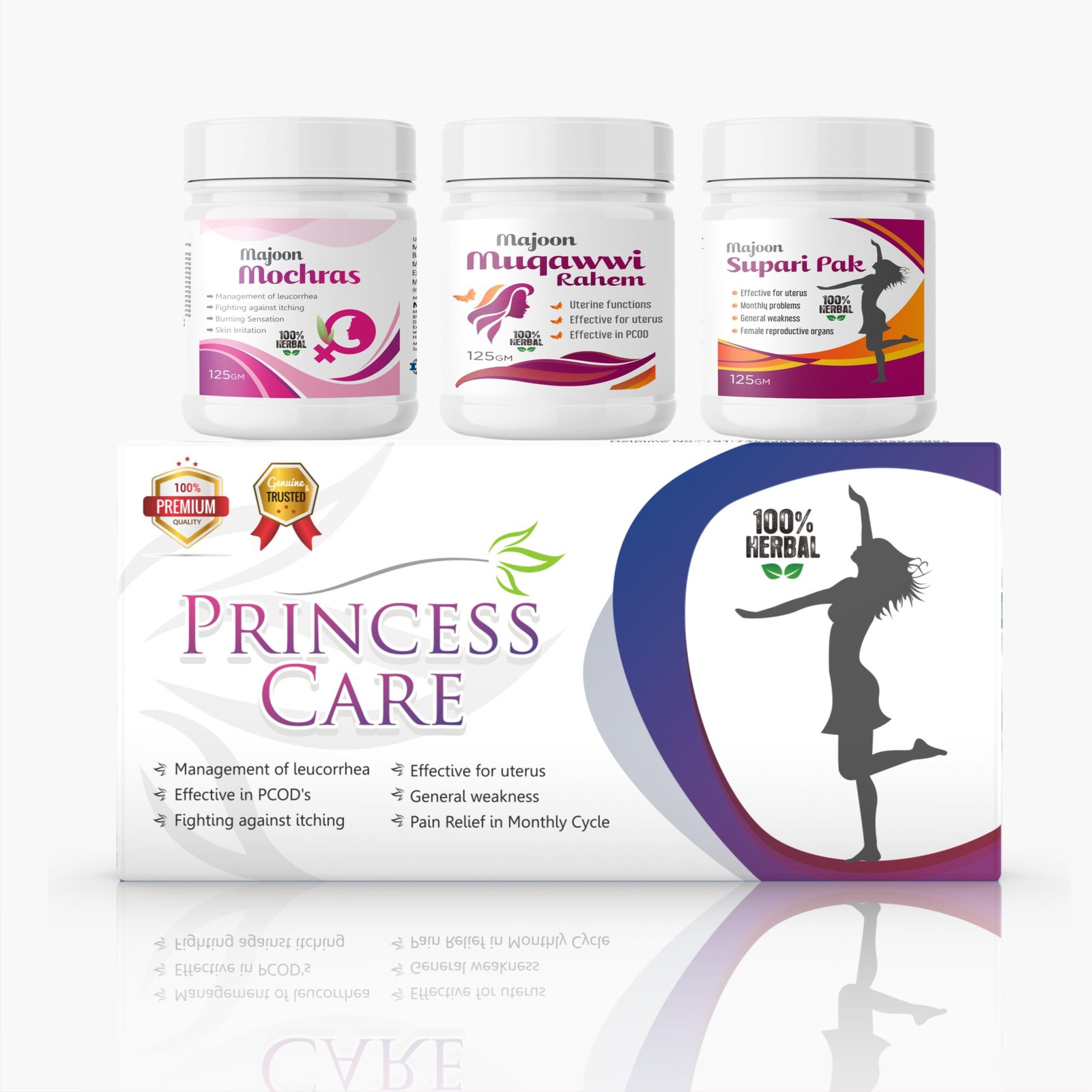 Princess Care Kit